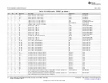 Предварительный просмотр 14 страницы Texas Instruments bq24260 User Manual