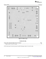 Предварительный просмотр 20 страницы Texas Instruments bq24260 User Manual