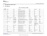 Предварительный просмотр 13 страницы Texas Instruments bq2427 Series User Manual