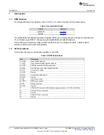 Предварительный просмотр 2 страницы Texas Instruments BQ24296M User Manual