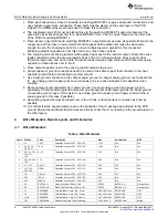 Предварительный просмотр 8 страницы Texas Instruments bq24725 User Manual