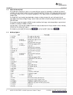 Preview for 2 page of Texas Instruments bq24740/1EVM User Manual