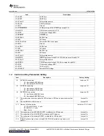 Preview for 3 page of Texas Instruments bq24740/1EVM User Manual