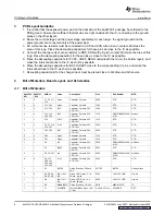 Preview for 8 page of Texas Instruments bq24740/1EVM User Manual