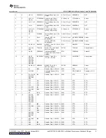 Preview for 9 page of Texas Instruments bq24740/1EVM User Manual