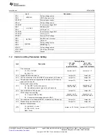 Предварительный просмотр 3 страницы Texas Instruments bq24750 User Manual