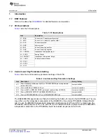 Предварительный просмотр 3 страницы Texas Instruments BQ24800EVM User Manual