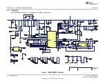 Предварительный просмотр 14 страницы Texas Instruments BQ24800EVM User Manual