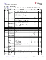 Preview for 8 page of Texas Instruments BQ25120A Manual