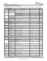 Preview for 10 page of Texas Instruments BQ25120A Manual