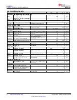 Preview for 12 page of Texas Instruments BQ25120A Manual