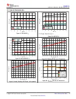 Preview for 15 page of Texas Instruments BQ25120A Manual