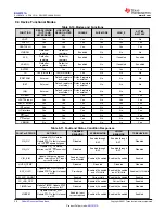 Preview for 30 page of Texas Instruments BQ25120A Manual