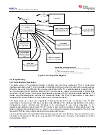 Preview for 32 page of Texas Instruments BQ25120A Manual