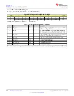 Preview for 36 page of Texas Instruments BQ25120A Manual