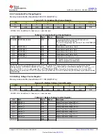 Preview for 39 page of Texas Instruments BQ25120A Manual