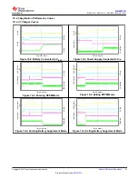 Preview for 51 page of Texas Instruments BQ25120A Manual