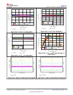 Preview for 55 page of Texas Instruments BQ25120A Manual