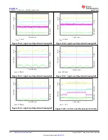 Preview for 56 page of Texas Instruments BQ25120A Manual