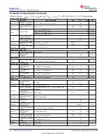 Preview for 10 page of Texas Instruments BQ25120F3A Manual