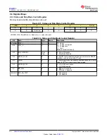 Preview for 34 page of Texas Instruments BQ25123 Manual