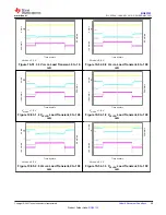 Preview for 59 page of Texas Instruments BQ25123 Manual