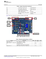 Предварительный просмотр 3 страницы Texas Instruments BQ2515 EVM Series User Manual