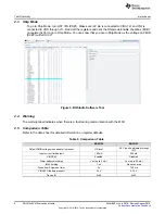 Предварительный просмотр 6 страницы Texas Instruments BQ2515 EVM Series User Manual