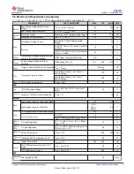 Preview for 9 page of Texas Instruments BQ25157 Manual