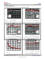 Preview for 13 page of Texas Instruments BQ25157 Manual