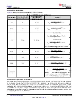 Preview for 22 page of Texas Instruments BQ25157 Manual