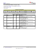 Preview for 46 page of Texas Instruments BQ25157 Manual