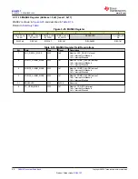 Preview for 50 page of Texas Instruments BQ25157 Manual