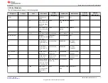 Preview for 7 page of Texas Instruments BQ25175EVM User Manual