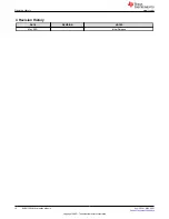 Preview for 10 page of Texas Instruments BQ25175EVM User Manual