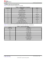 Предварительный просмотр 5 страницы Texas Instruments BQ25181 User Manual