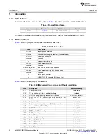 Preview for 2 page of Texas Instruments bq25606 User Manual