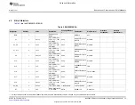 Предварительный просмотр 13 страницы Texas Instruments BQ25883 User Manual