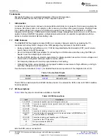 Предварительный просмотр 2 страницы Texas Instruments BQ25887 User Manual