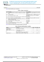 Preview for 4 page of Texas Instruments bq25890EVM User Manual