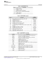 Preview for 3 page of Texas Instruments bq25910EVM-854 User Manual