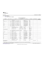 Preview for 13 page of Texas Instruments bq25910EVM-854 User Manual