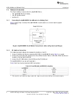 Предварительный просмотр 8 страницы Texas Instruments bq26500EVM User Manual