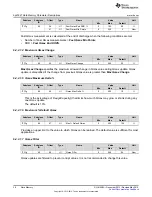 Preview for 38 page of Texas Instruments bq27441-G1 Technical Reference