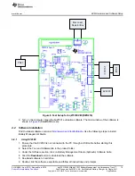 Предварительный просмотр 15 страницы Texas Instruments bq27531EVM User Manual