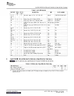 Предварительный просмотр 9 страницы Texas Instruments bq27x10EVM User Manual