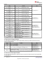 Preview for 14 page of Texas Instruments BQ28Z610-R2 Technical Reference Manual