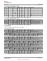 Preview for 113 page of Texas Instruments BQ28Z610-R2 Technical Reference Manual