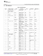 Preview for 7 page of Texas Instruments bq3050EVM User Manual