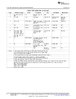 Preview for 8 page of Texas Instruments bq3050EVM User Manual